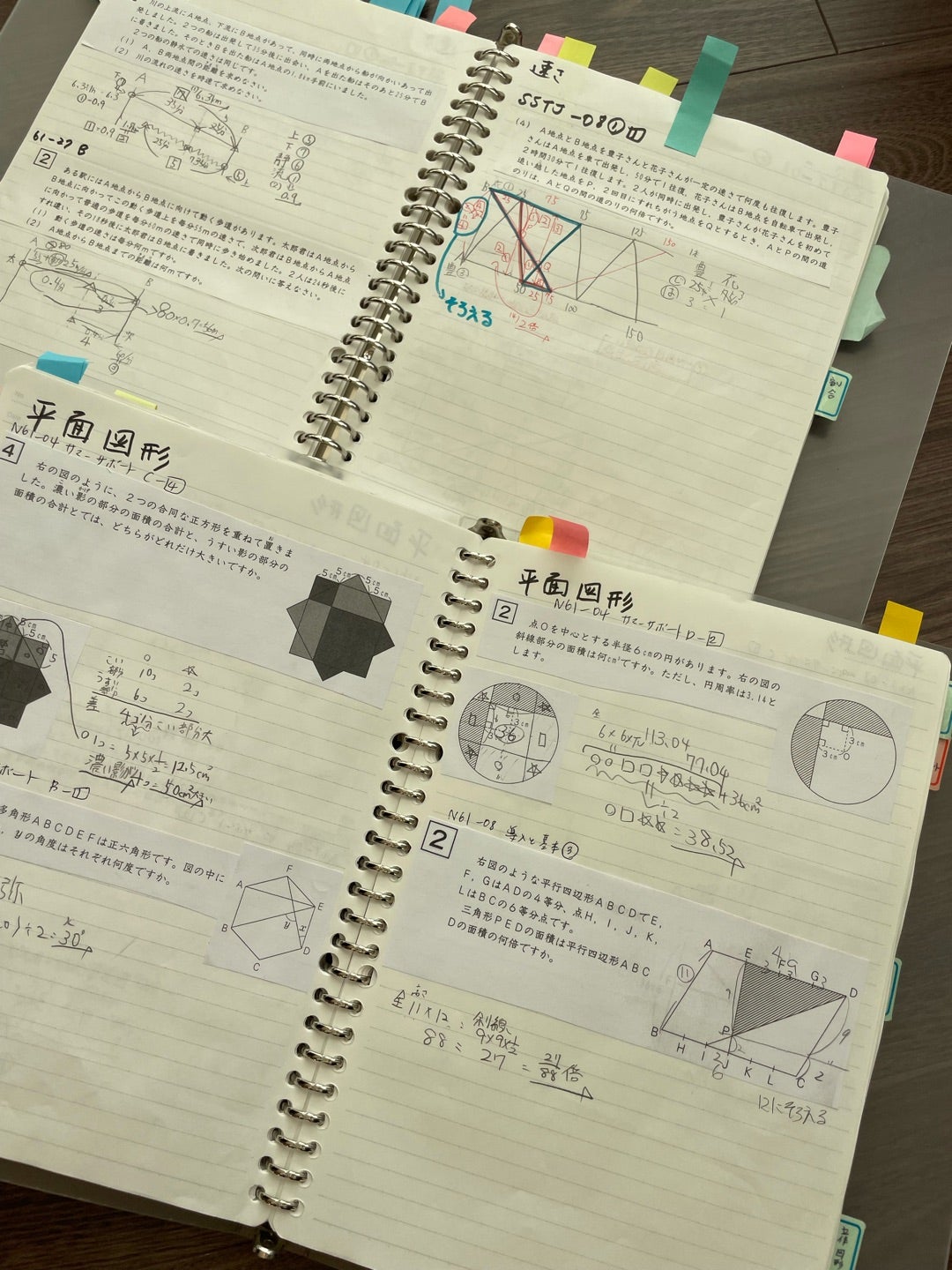 サピックスの教材 | maiko's life style blog