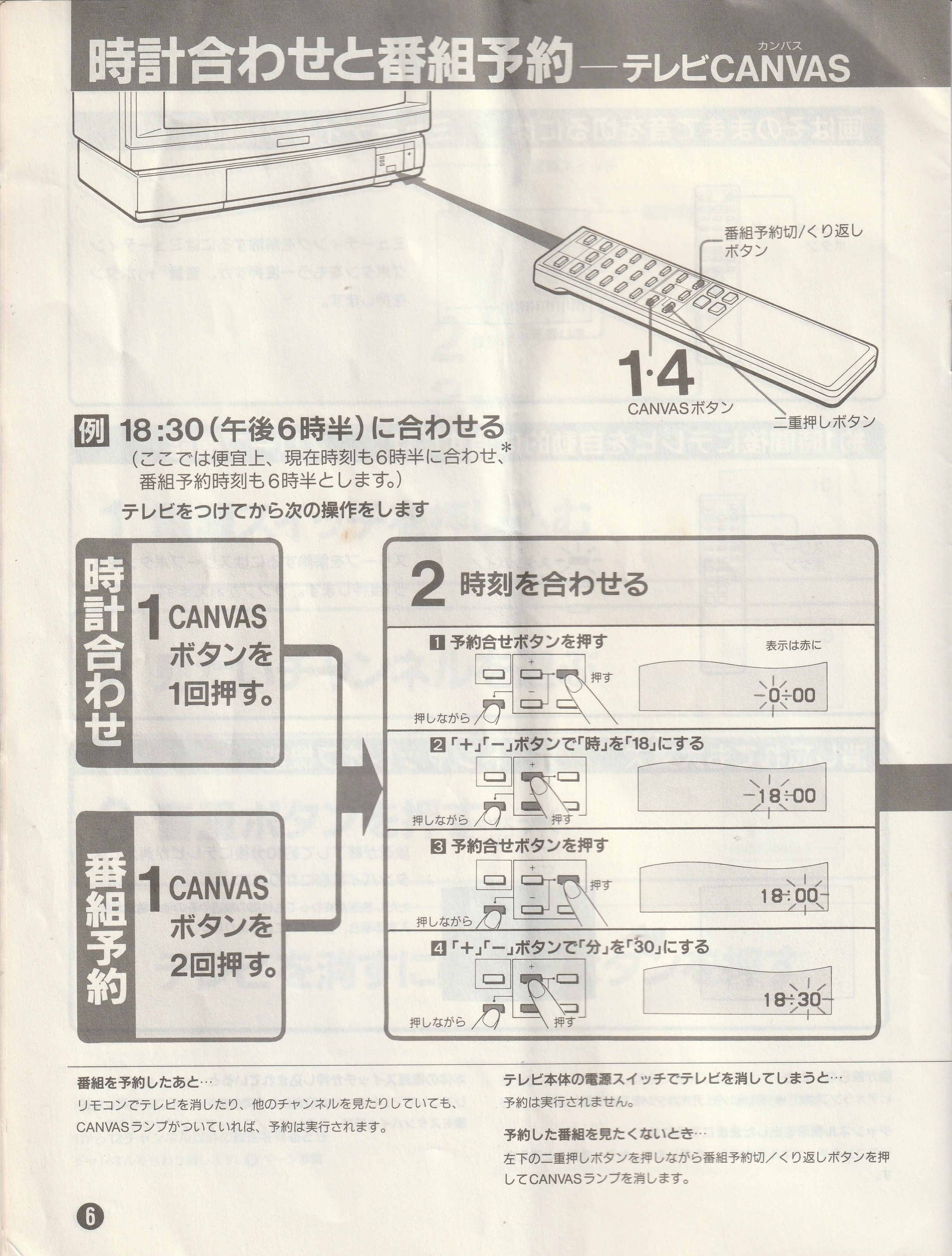 SONY トリニトロンカラーテレビ 取扱説明書とリモコン | こちら 第二