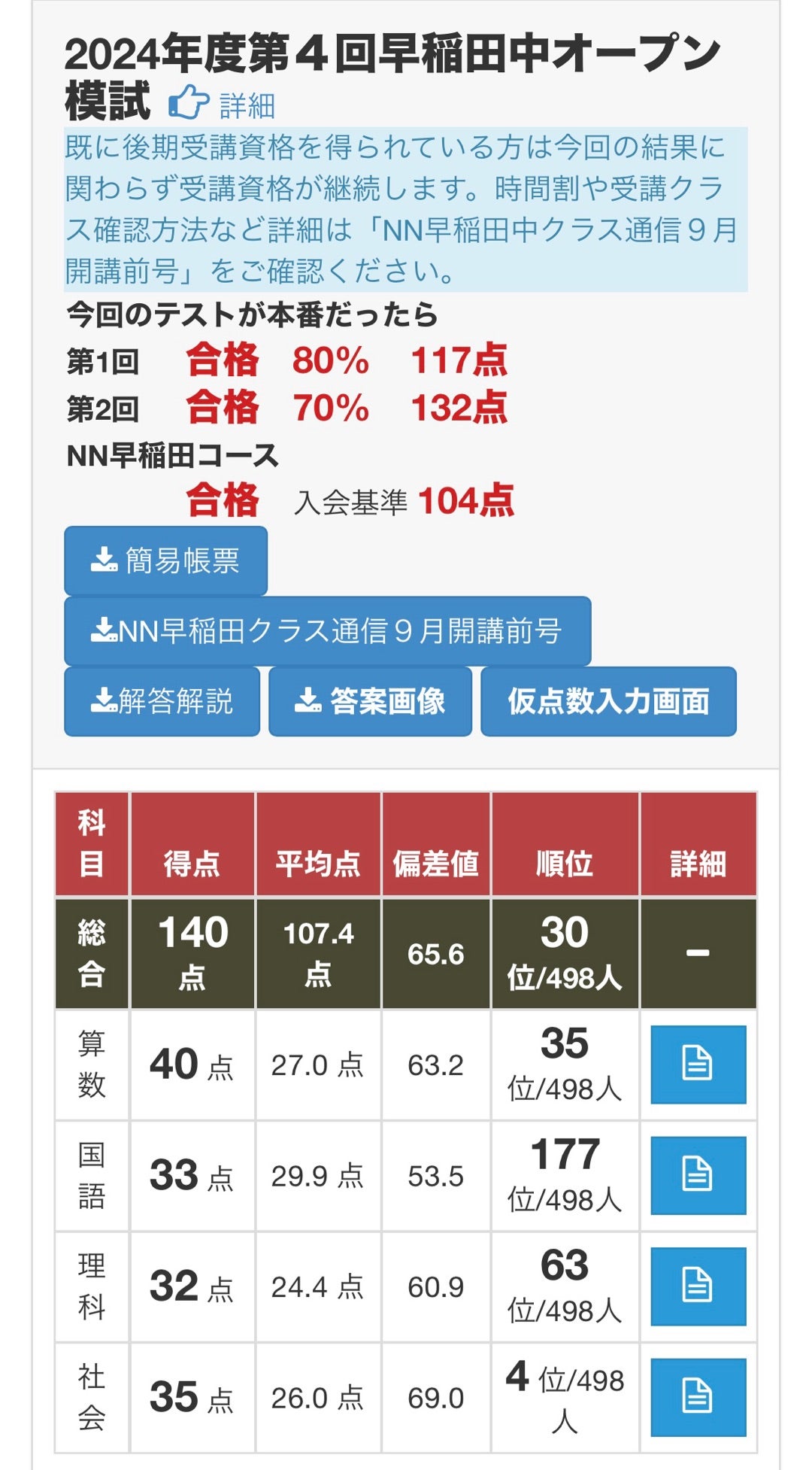 SAPIX 学校別SO & 早稲アカNN志望校別オープン模試（めざせ国語の平均