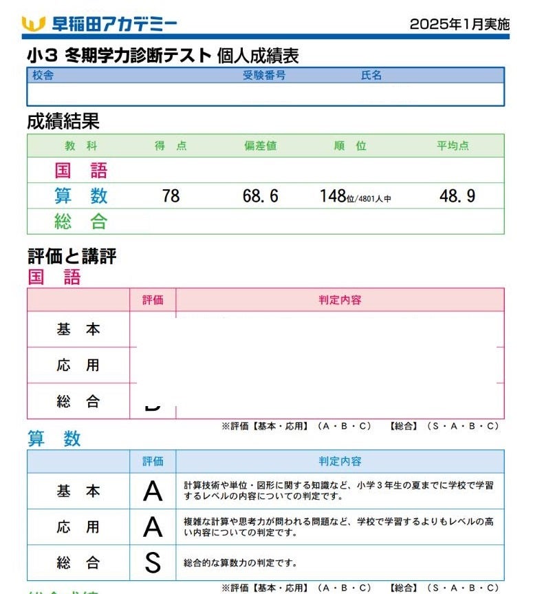 続報 早稲アカ 冬季学力診断 学年トップ S判定が大量発生！ | たぶお