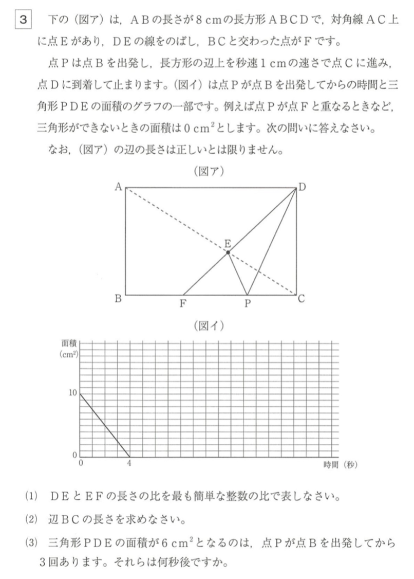 2025高槻A日程算数大問3 図形の移動 状況を考える | ふるやまんの