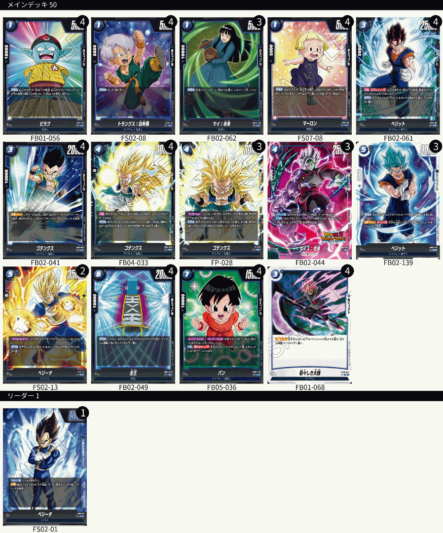 攻め構築！ゴテンクス軸 青ベジータ ドラゴンボール フュージョン