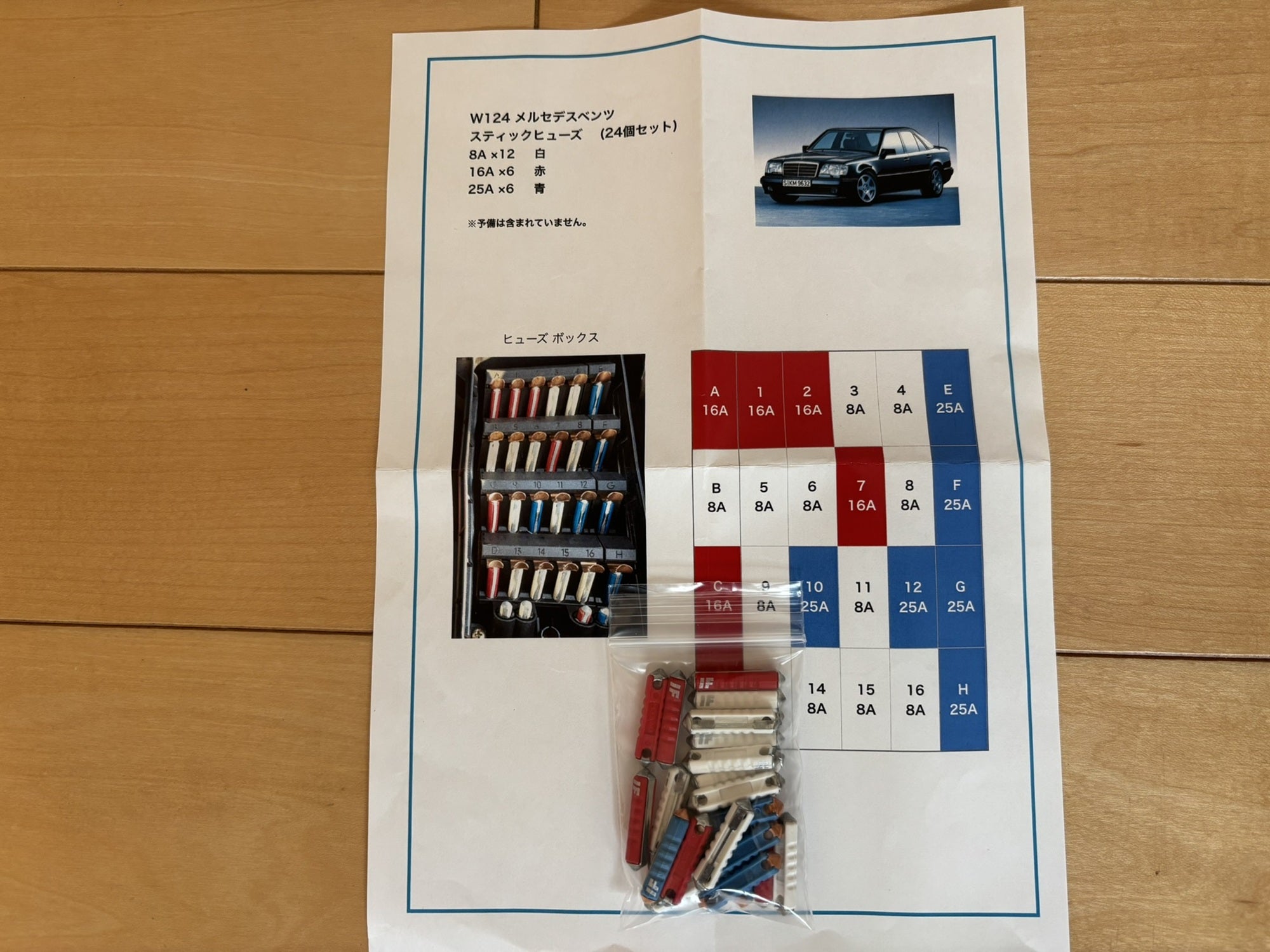 ベンツW124 超高級ヒューズに交換など | 車好きおやじのスローライフ・・・
