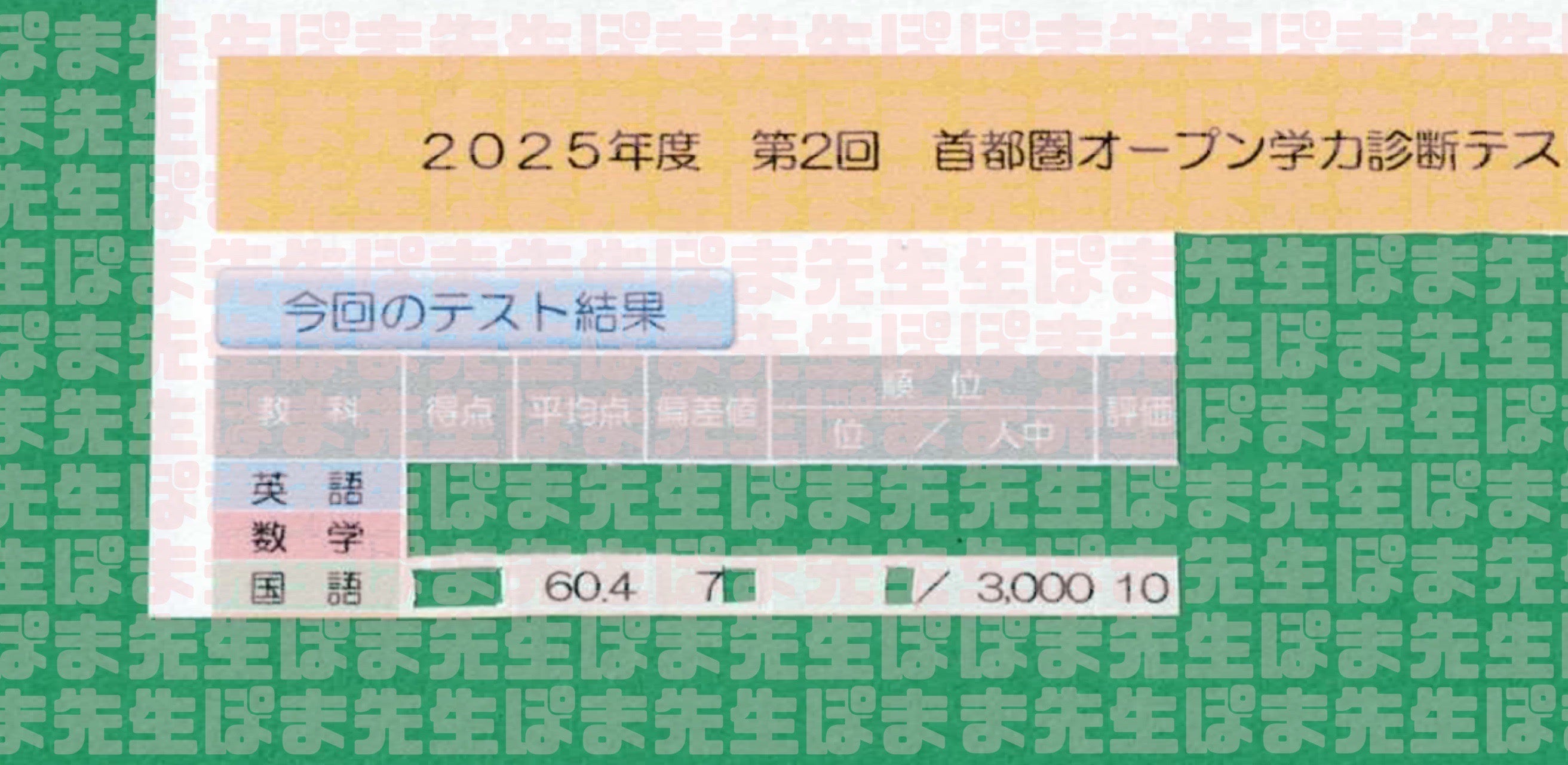 早稲アカ クラス落ちからの大逆転 ～偏差値70超～（国語 削る 不要
