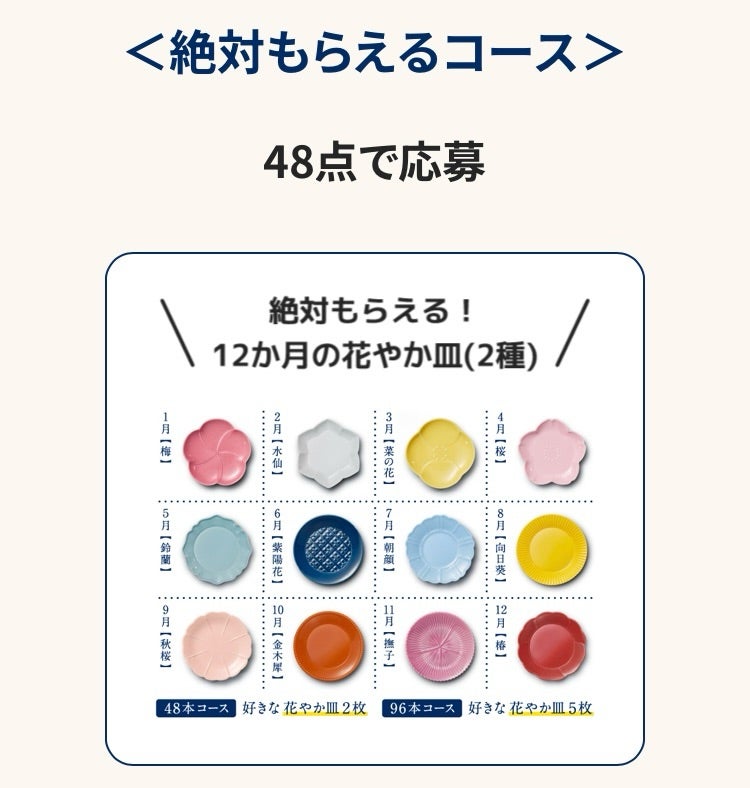 かなり迷ってる、金麦で必ずもらえる花やか皿 | ケチケチ夫婦の