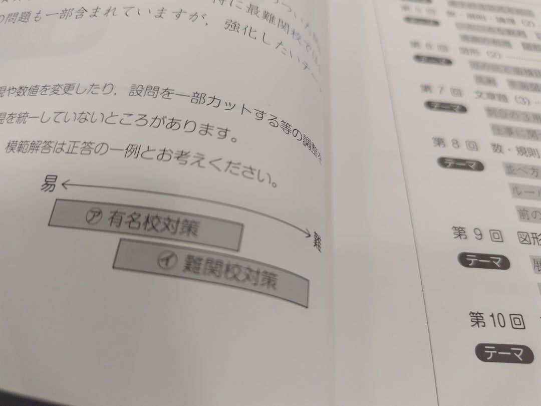 中学受験]演習問題集6年下 難関校対策と有名校対策を比べてみた