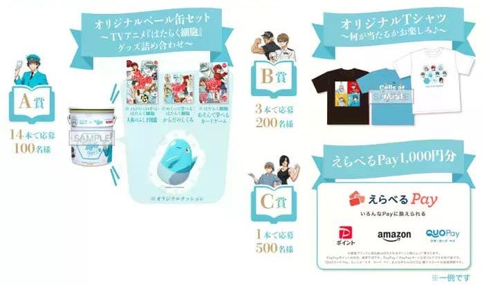 キリン【免疫ケア×はたらく細胞 免疫謎解き】キャンペーン | 懸賞と