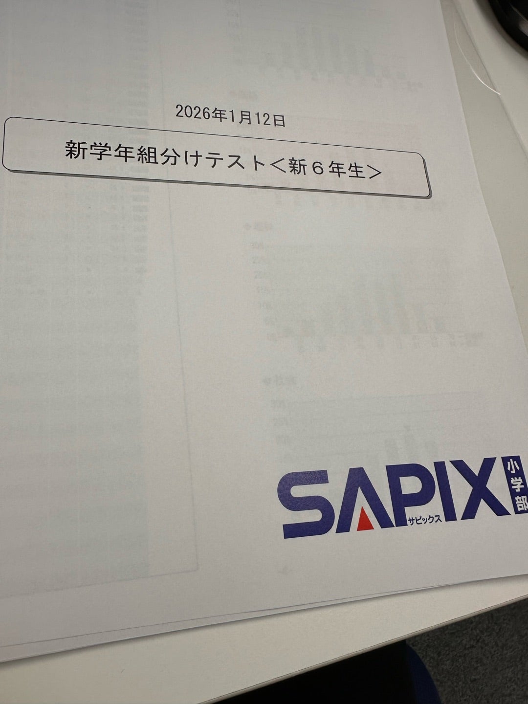 新6年SAPIX新学年組分けテスト結果速報！ | いつもとなりに Coffee を