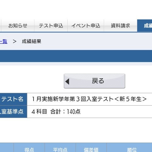 上の子・新小5 SAPIXさん 1月入室組分けテスト 成績速報を見て | 子供