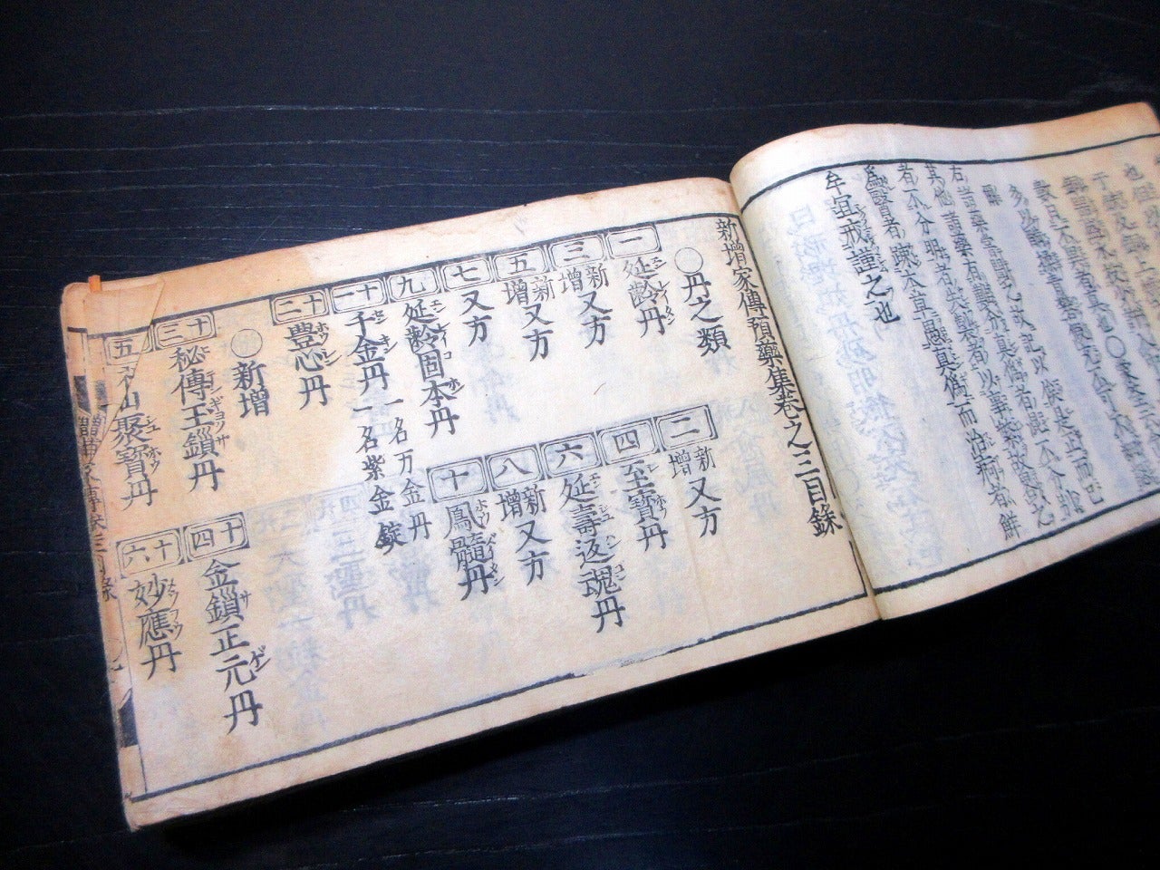 和本江戸天和3年（1683）医学薬学「新増家伝預薬集」6冊分合1冊/漢方薬