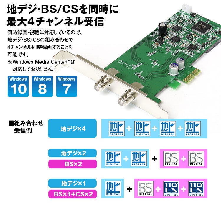 専用ソフトでテレビ視聴が簡単に！パソコン用地デジチューナー