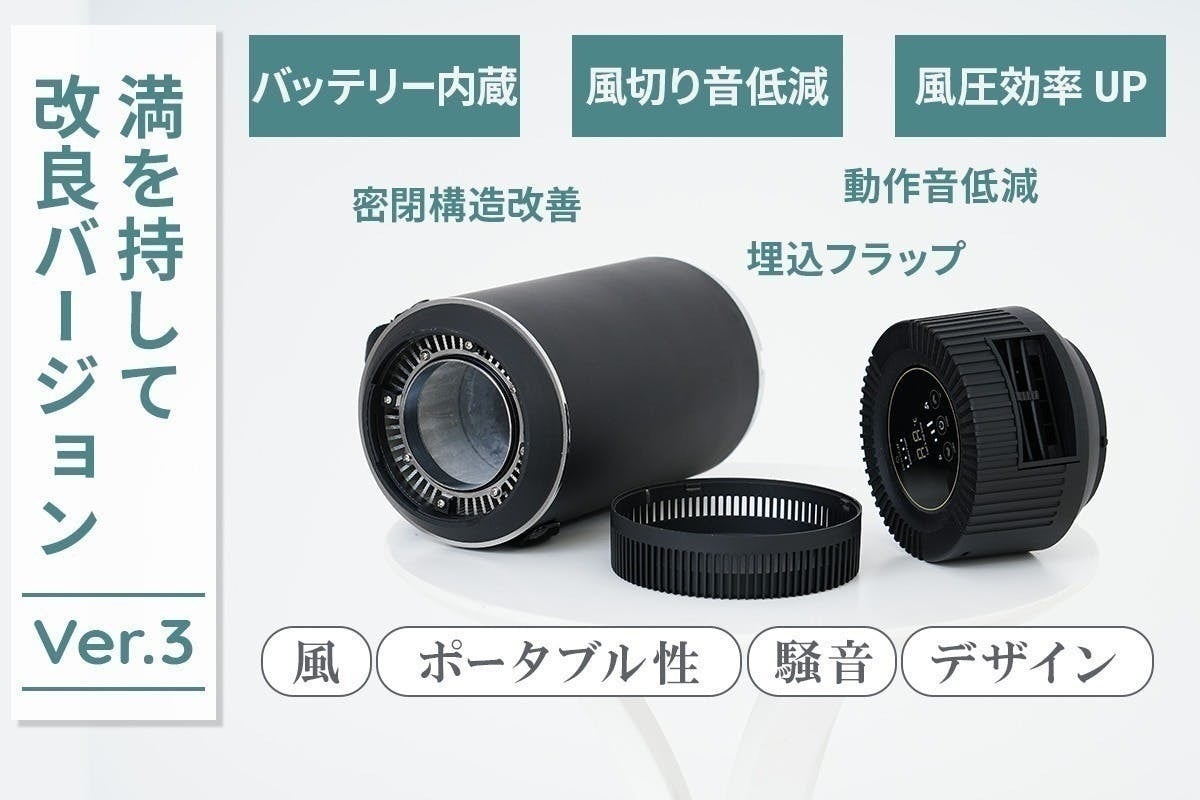 好評につきアンコール！】電気を使わないエコな冷風機「ドライクーラー