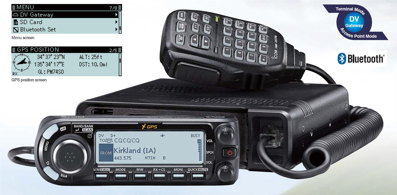 ICOM ID-4100A ICOM ID-4100A VHF/UHF Dual Band Digital Transceivers