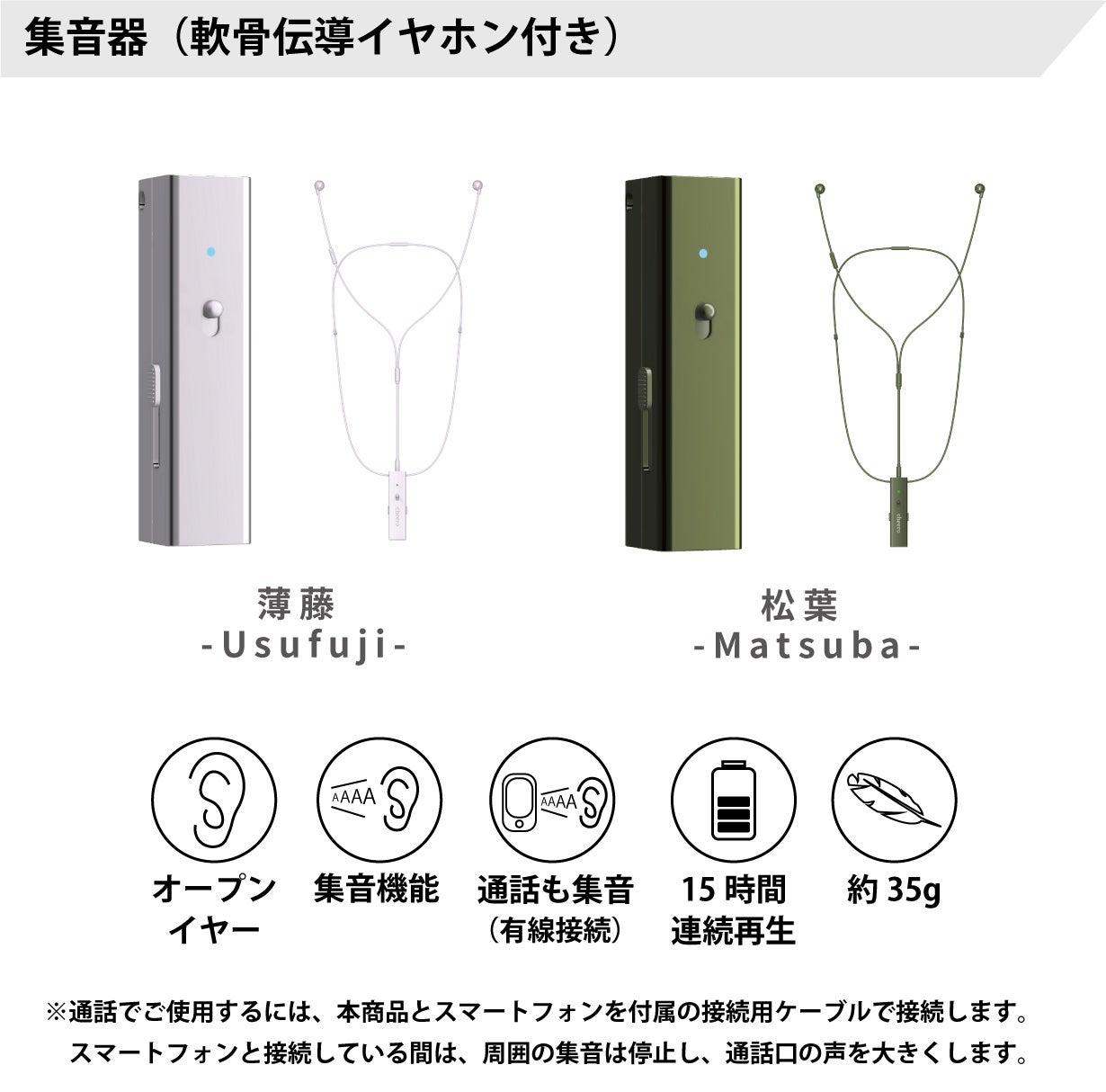 ステレオ音質を耳ではなく軟骨伝導で！革新的イヤホン誕生 「Otocarti