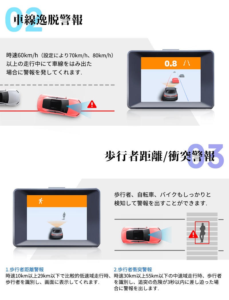 MINIEYE 2Pro ドライブレコーダー – Makuake STORE