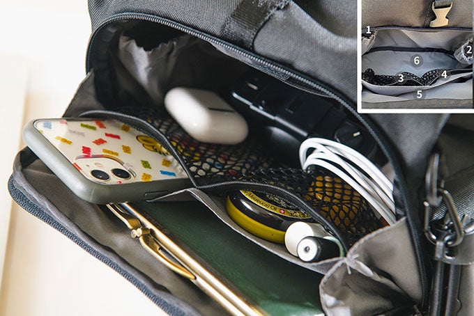 脅威の5WAY！雨の日も気にせず、どんな旅でもずっと身につけたくなる超