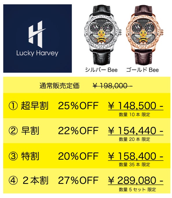 蜂の羽根が時間ごとに動く！ ユニークな本格機械式腕時計【LuckyHarvey