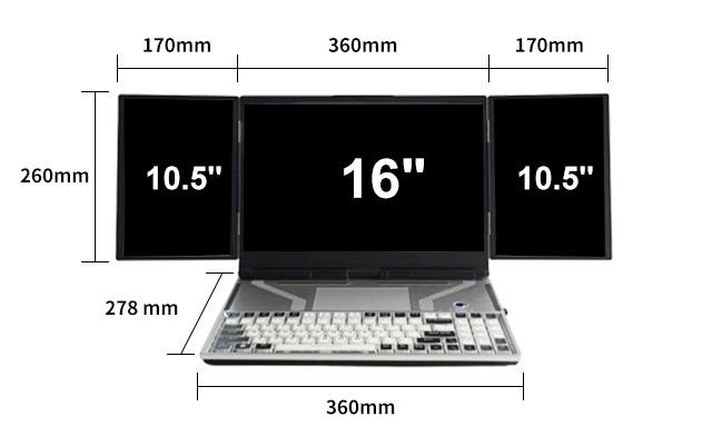 拡張モニターではなく、究極の3画面ノートPC！仕事からエンタメまで