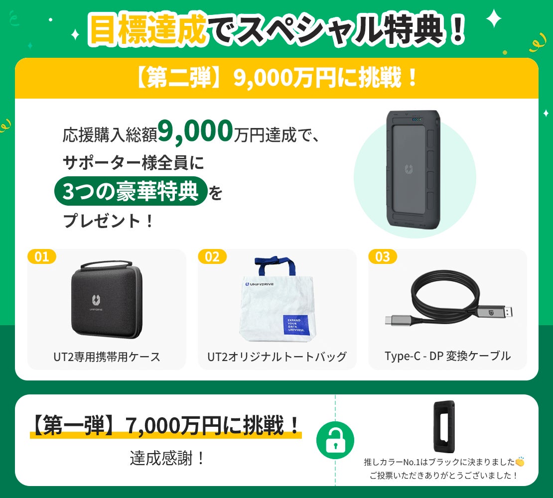 16TBを一瞬で保存＆共有、AIで整理｜手のひらサイズの次世代型大容量