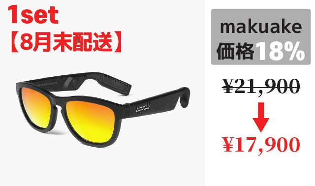 骨伝導イヤホン付きウェアラブルサングラス「ZUNGLE」シリーズ