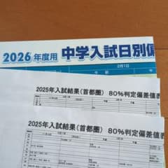 SAPIX サピックス 2026年度用 中学入試日別偏差値一覧表 80%判定