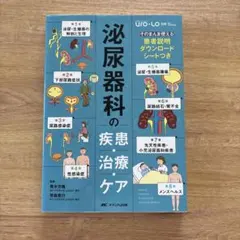 2026年最新】泌尿器科専門医試験の人気アイテム - メルカリ