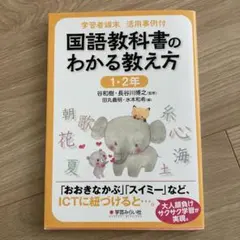2026年最新】Toss 長谷川博之の人気アイテム - メルカリ