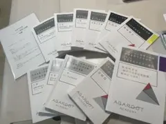 2026年最新】マンション管理士 アガルートの人気アイテム - メルカリ