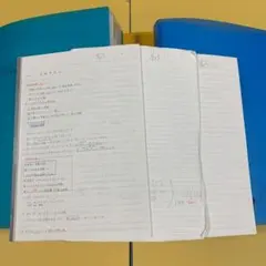 2026年最新】鉄緑会 ノート 板書の人気アイテム - メルカリ