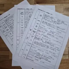 2026年最新】鍼灸学校教科書の人気アイテム - メルカリ