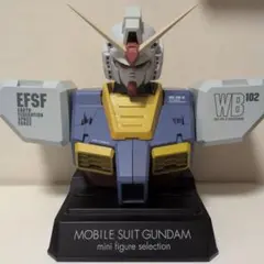 2026年最新】ガンダム胸像型ディスプレイケースの人気アイテム - メルカリ