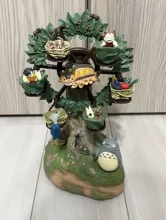 2026年最新】となりのトトロ 森の観覧車の人気アイテム - メルカリ