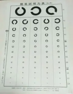 2026年最新】家庭用視力表の人気アイテム - メルカリ