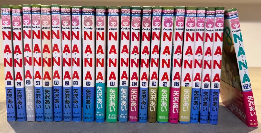 2026年最新】nana ナナ 7、8プレミアムファンブック!の人気アイテム