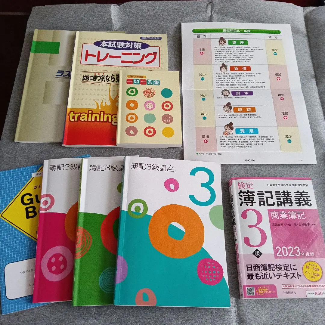 2026年最新】簿記3級 ユーキャンの人気アイテム - メルカリ