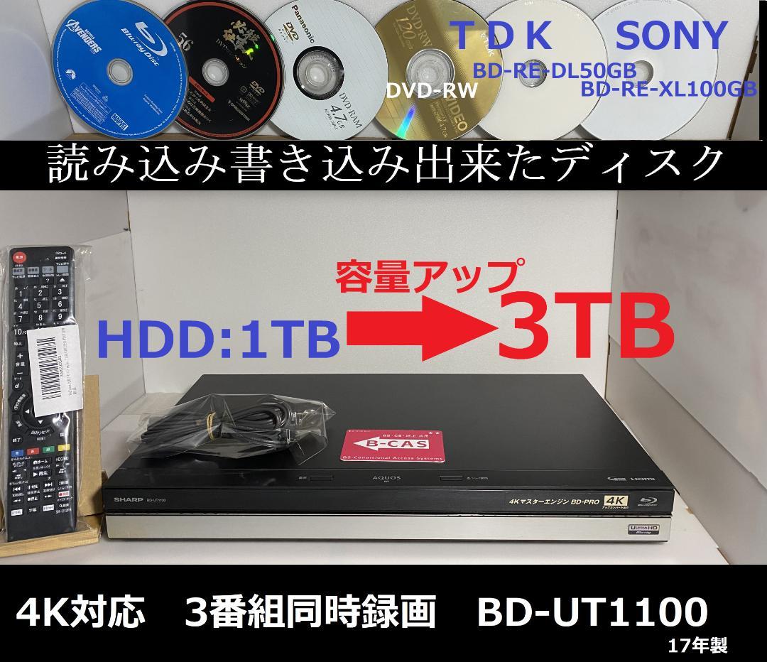 HP RDXリムーバブルディスクカートリッジ 1TB/320GB Q2044A