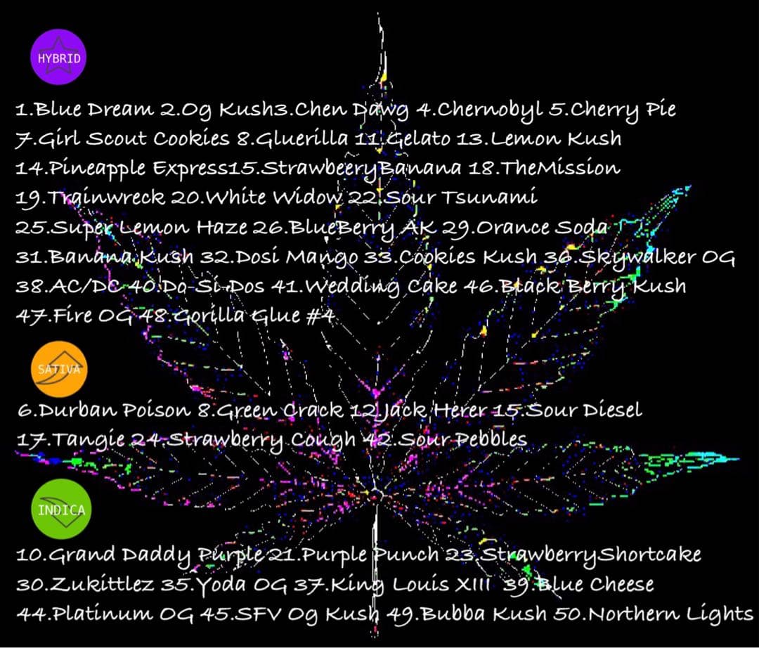 専用　CRDP×DGNリキッド 0.5ml×2 バッテリー×2