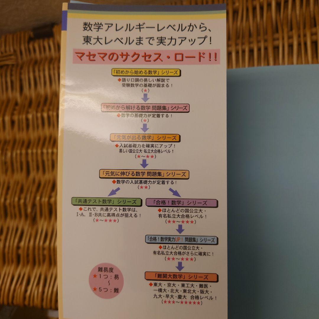 マセマ☆元気が出る数学、合格!数学、実力UP!問題集、難関大理系数学