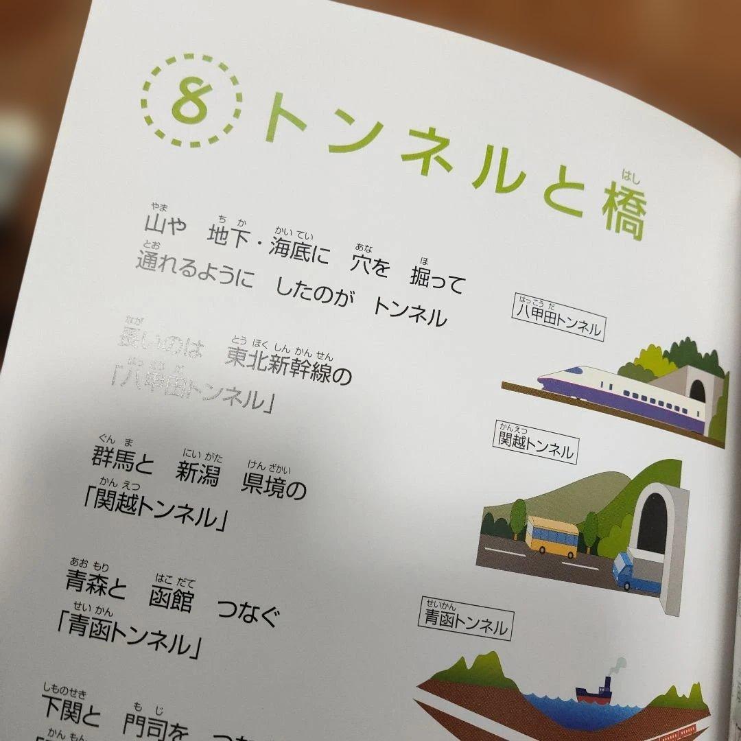 七田式 理科の歌・社会の歌 うたって覚えよう♪ しちだ教育研究所 CD