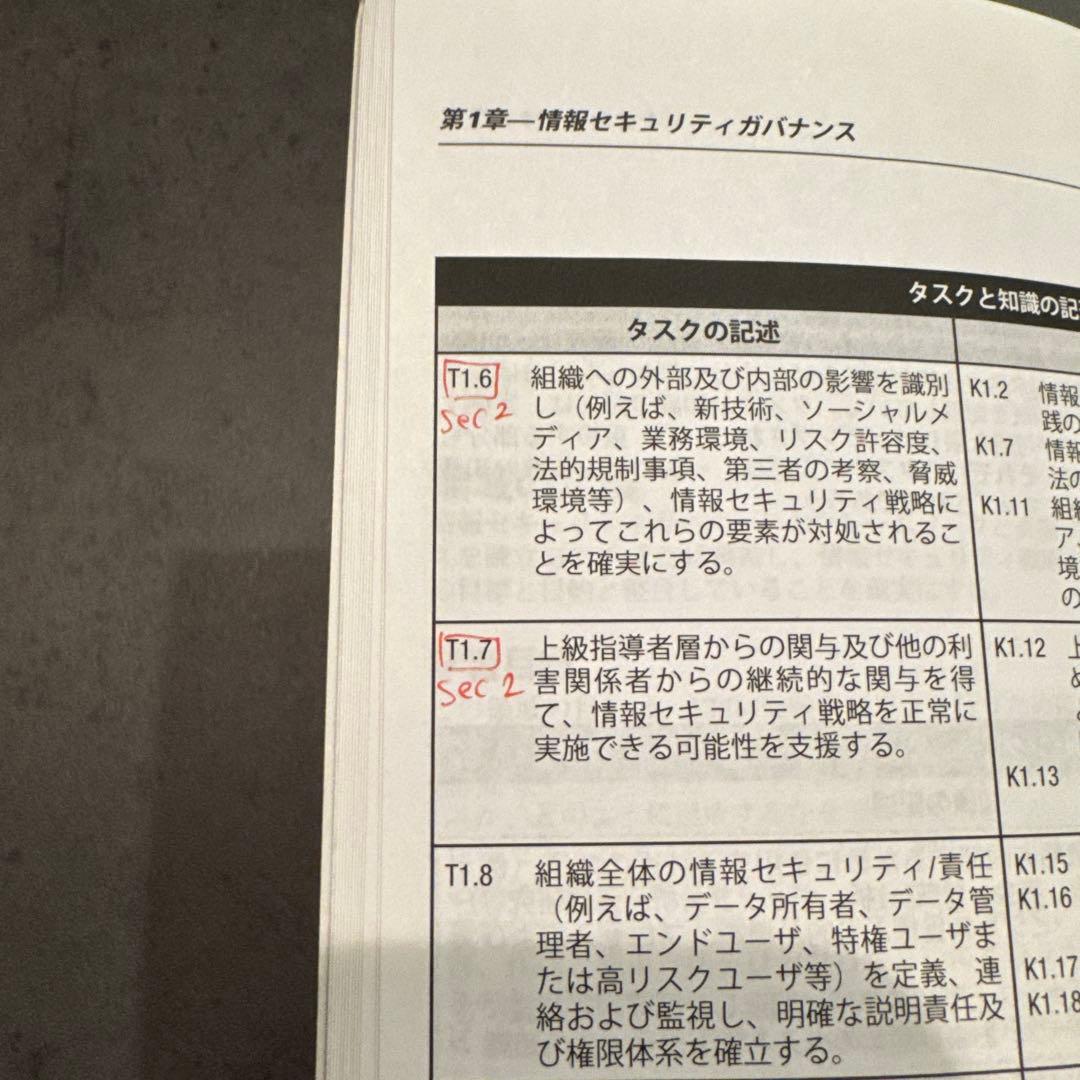 CISMレビューマニュアル第15版 日本語版