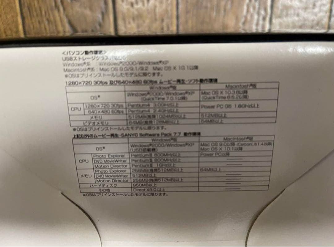 サンヨー　DMX-HD1A(S) 未開封品