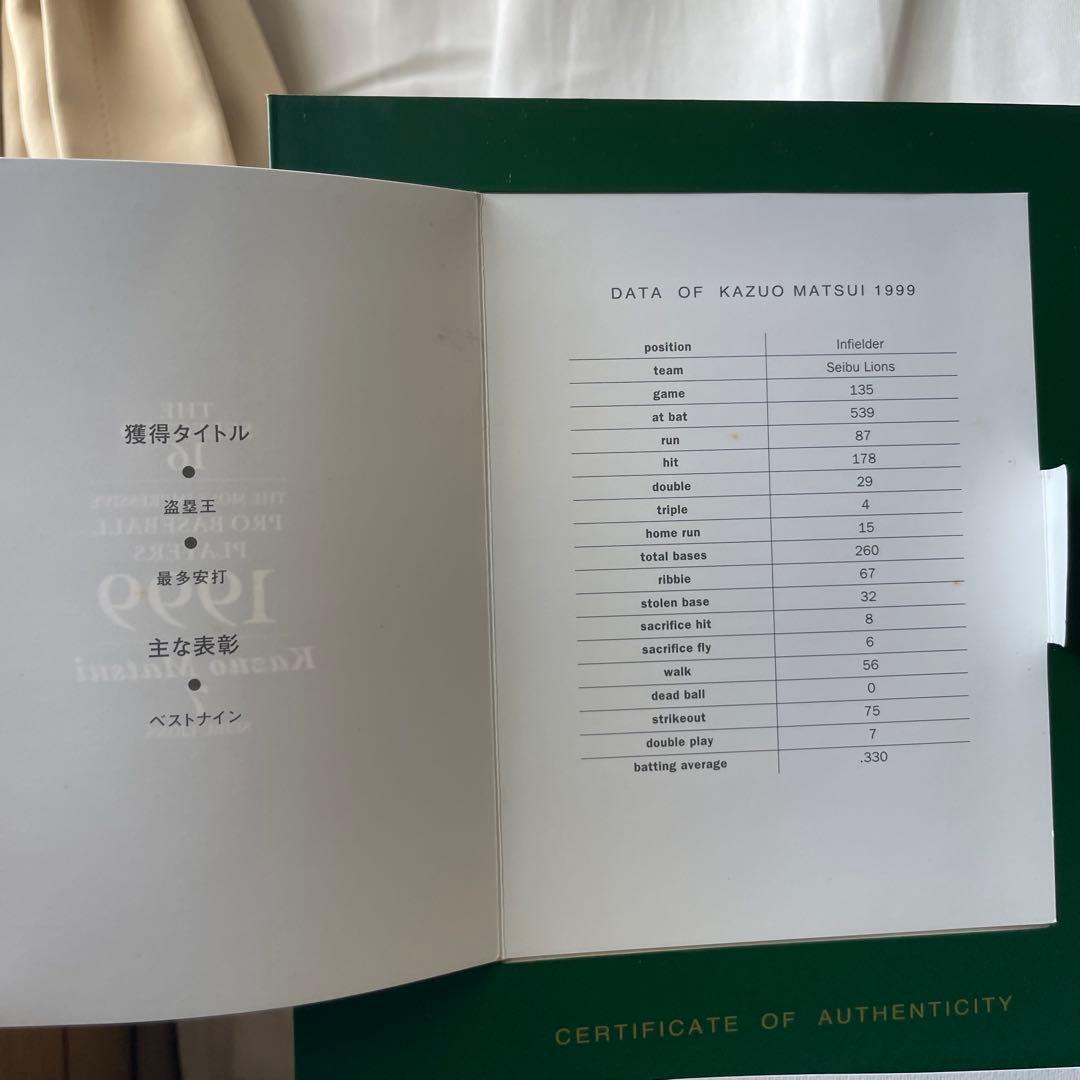 52101 松井稼頭央 WCBF公式フィギュア 西武ライオンズ - メルカリ