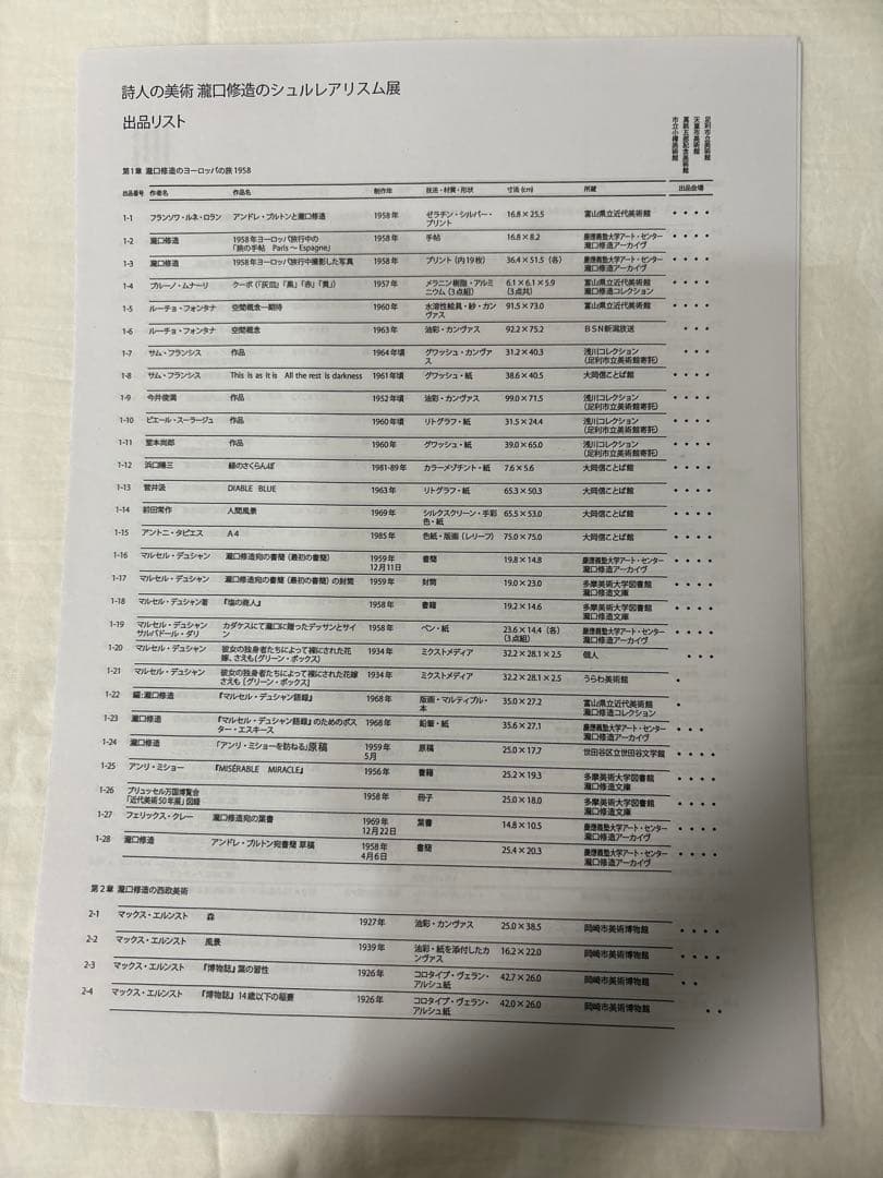 詩人と美術 瀧口修造のシュルレアリスム 図録 チラシ - メルカリ