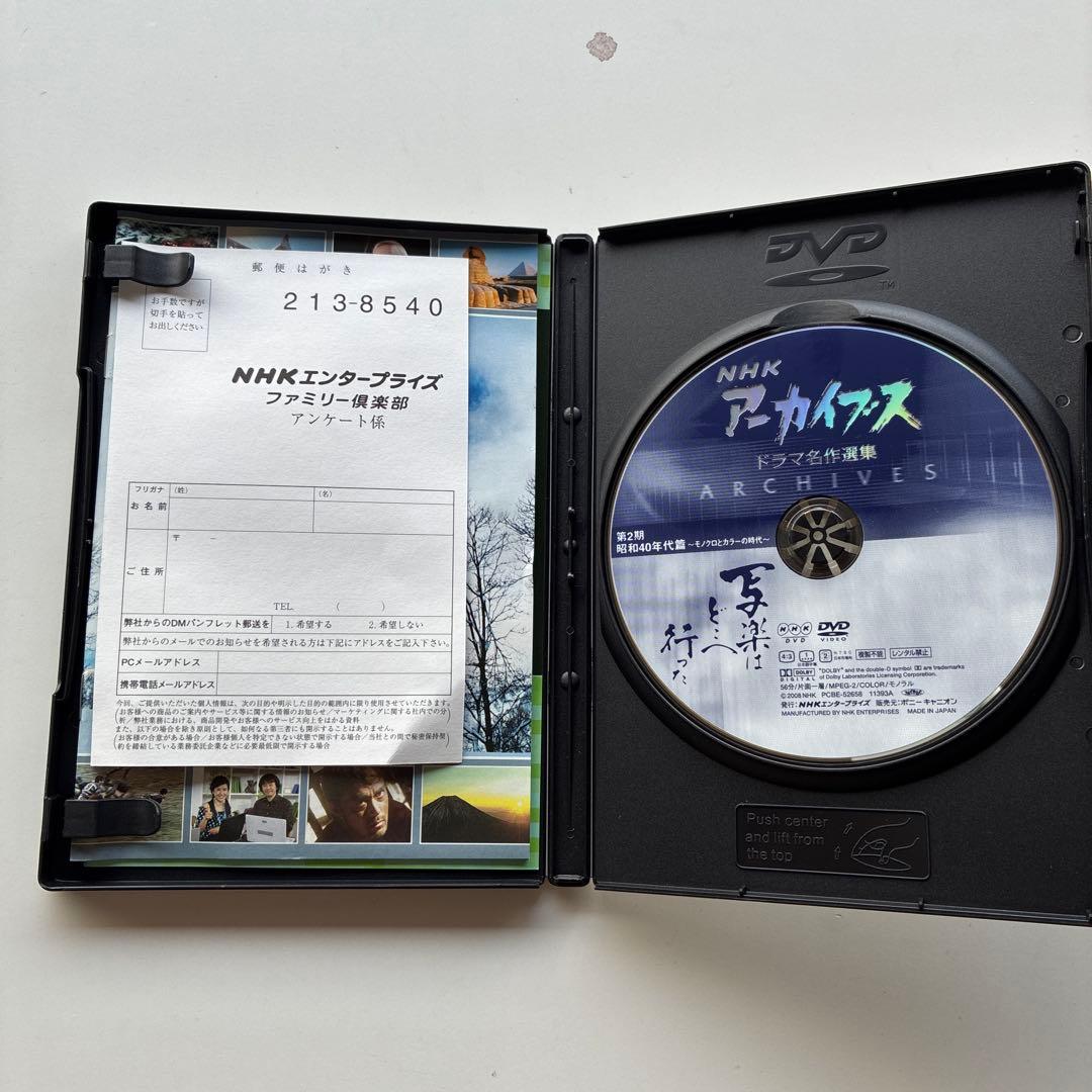 NHKアーカイブス ドラマ名作選集 NHK劇場「写楽はどこへ行った