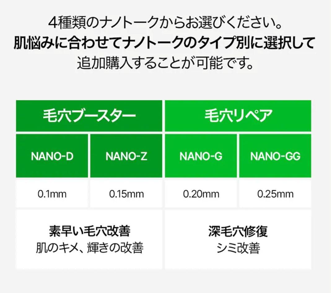 VUDE ディバショット MTS 毛穴ケア 微細針 美容液 ニードル - メルカリ