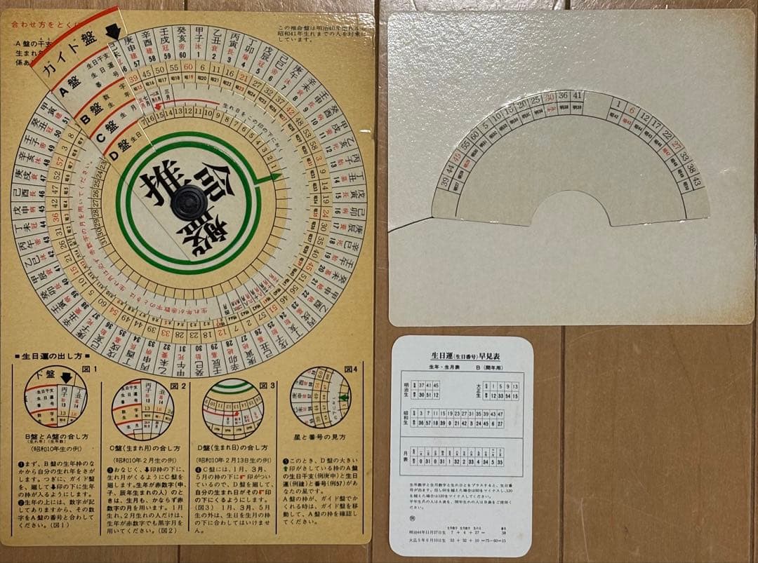 個性学入門 生まれ日による個性と相性 昭和47年初版 三命方象著