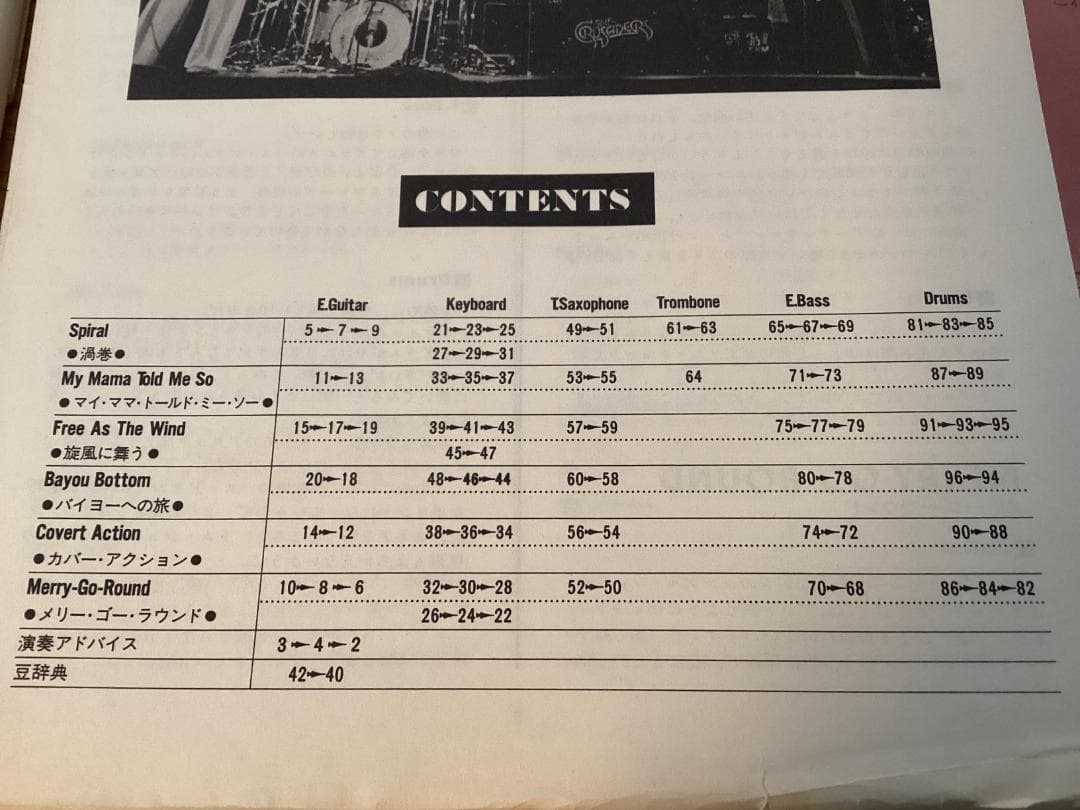 ☆楽譜/ザクルセイダーズ/ラリーカールトン/クロスオーバー/バンド