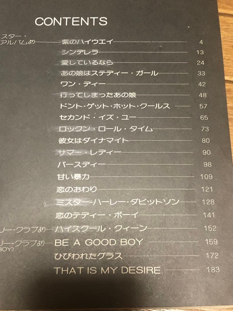 超希少 激レア クールス COOLS クールス ベスト20 バンドスコア