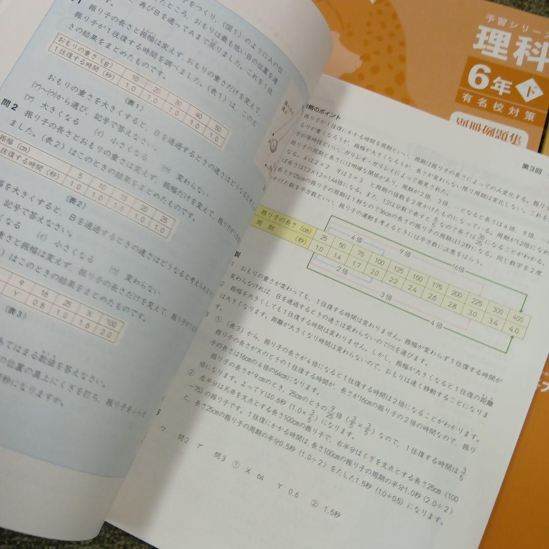 四谷大塚6年予習シリーズ理科/演習問題集 有名校対策ほぼ未使用 書込み