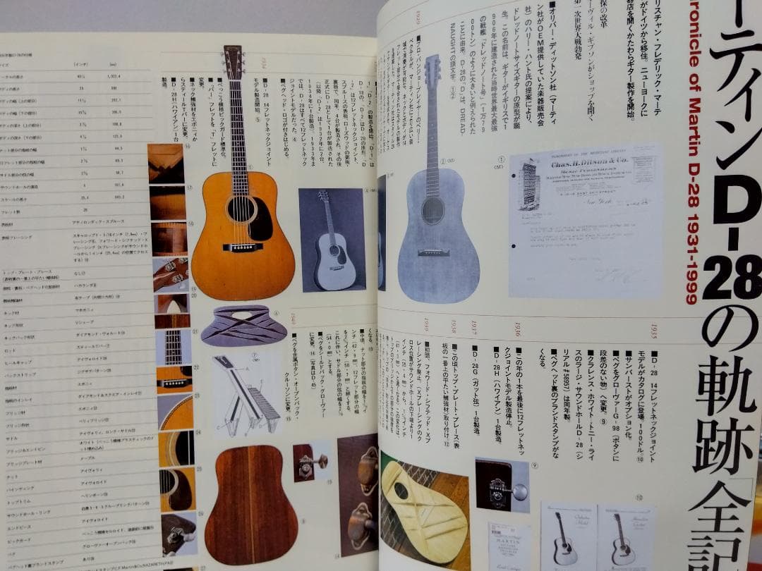 丸ごと一冊 マーティン D-28 Martin ヴィンテージ ギター - メルカリ